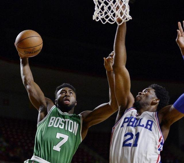 同的视角看 同的视角看