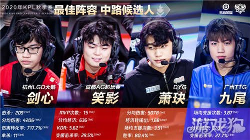 让它更符合 让它更符合