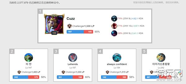 赛事震撼登 赛事震撼登