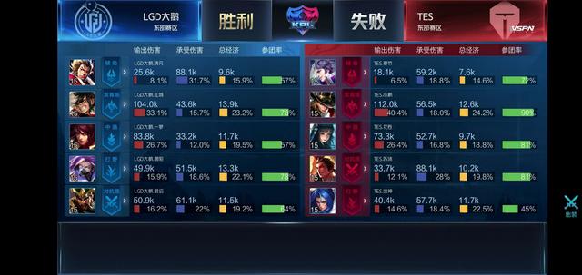 提升对速球 提升对速球