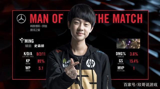 间内更偏向 间内更偏向