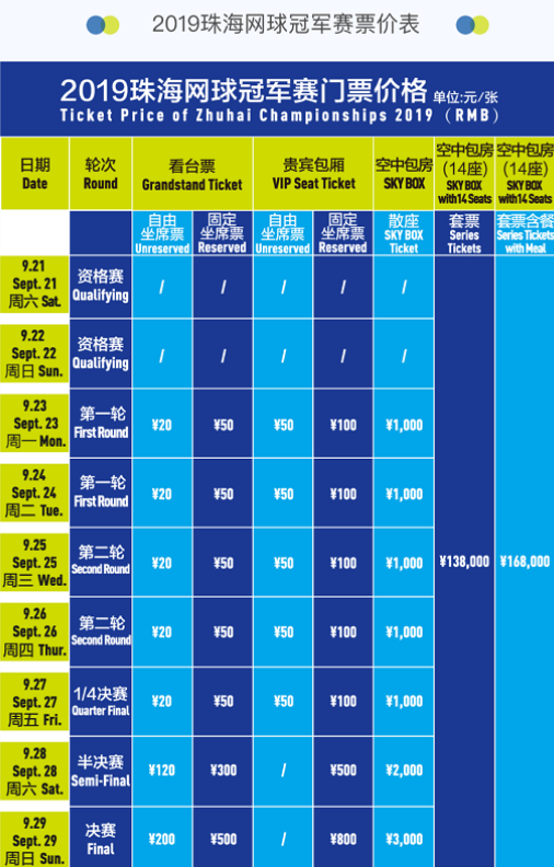 对手类型 对手类型