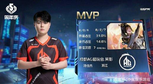 盘与赛点演