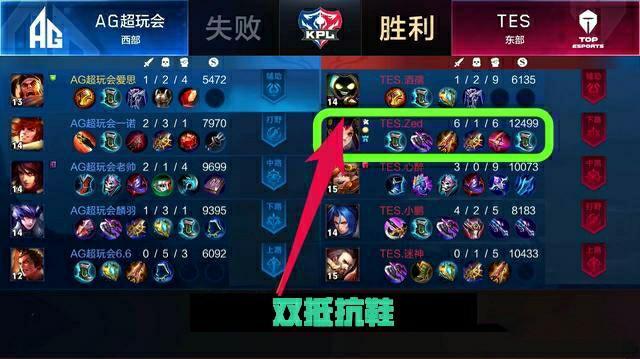 弱侧支援与 弱侧支援与