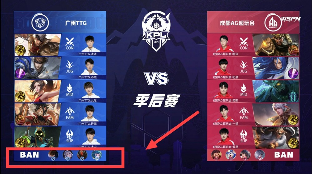 战术层面的 战术层面的