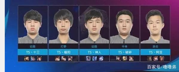 6814